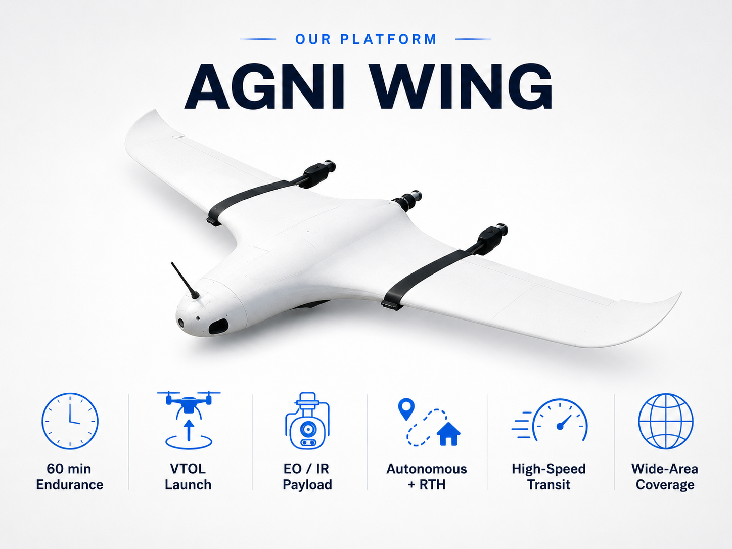 AGNI WING drone