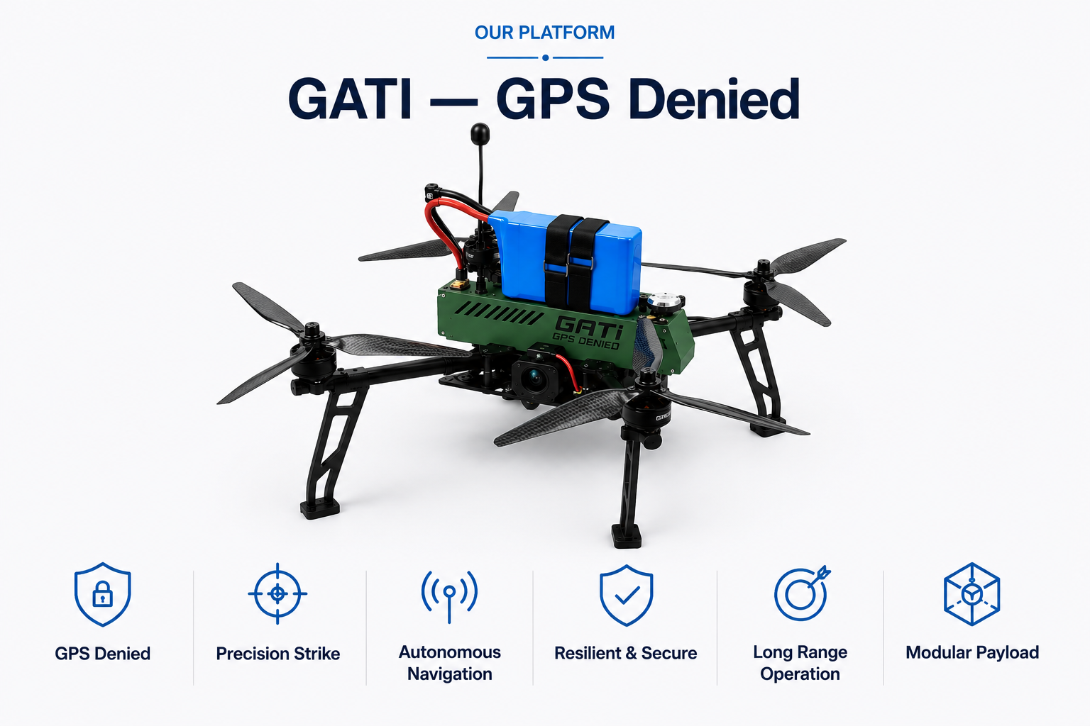 GATI GPS Denied drone