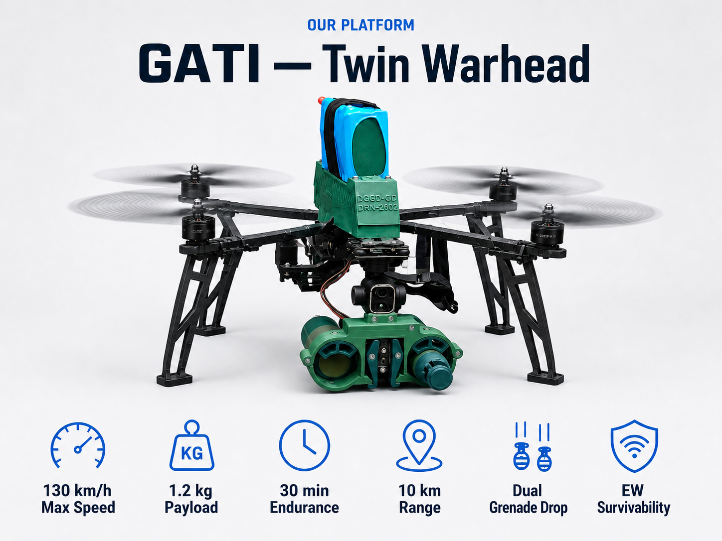 GATI Twin Warhead drone