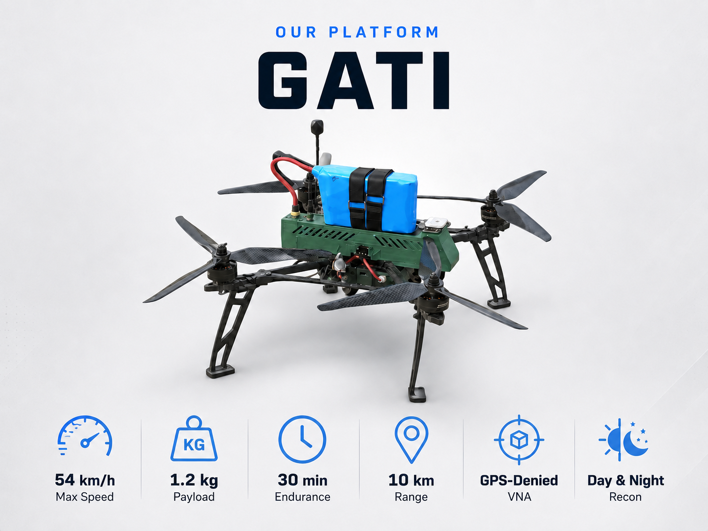 GATI Reconnaissance drone