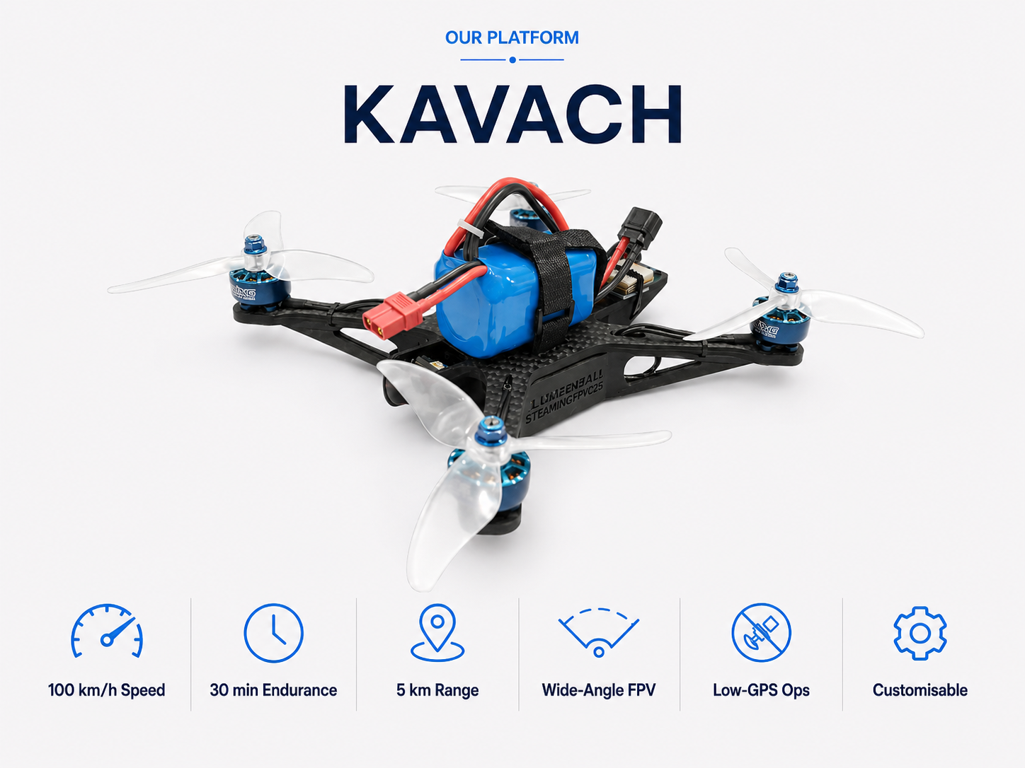 KAVACH drone