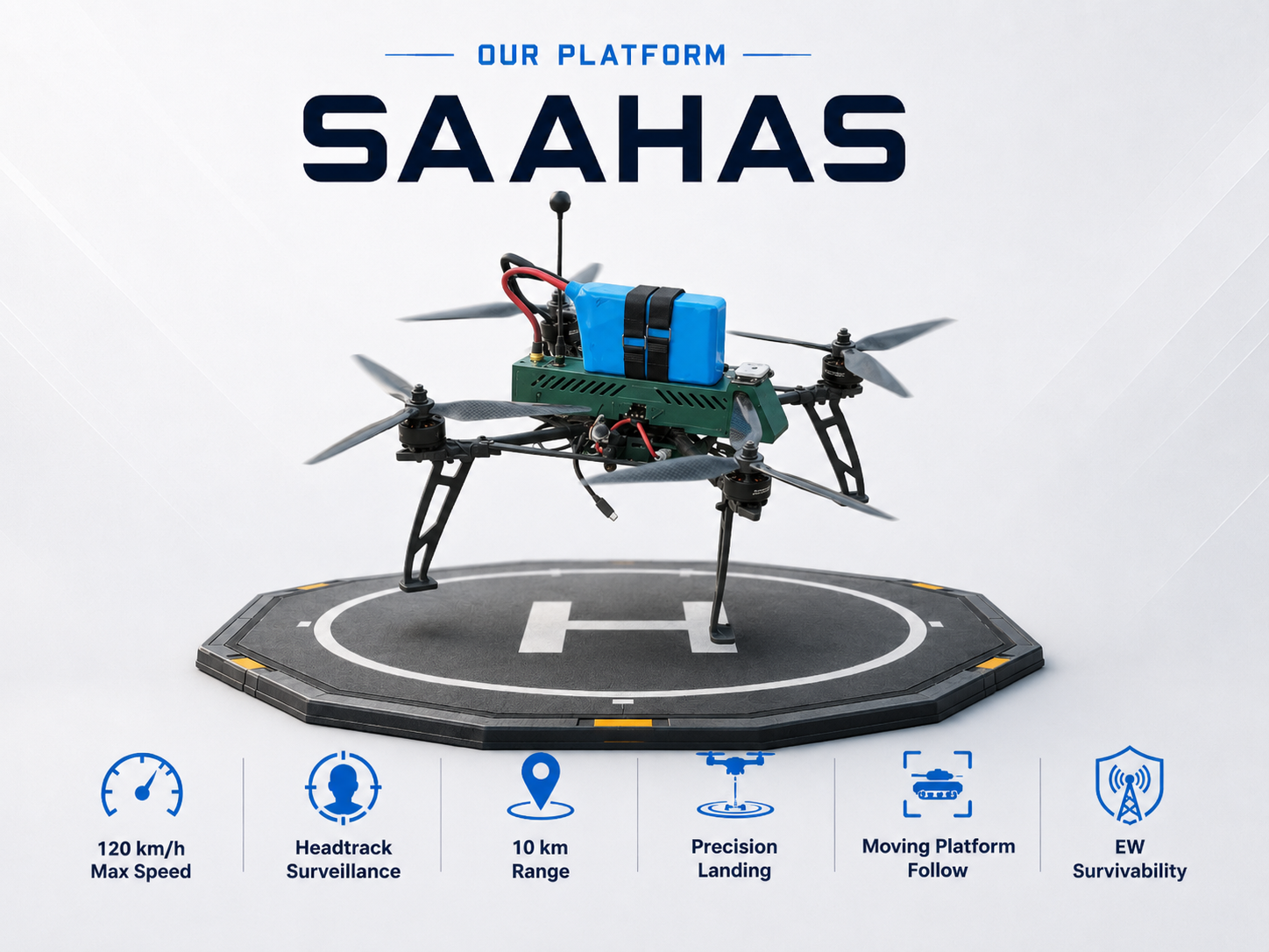 SAAHAS drone