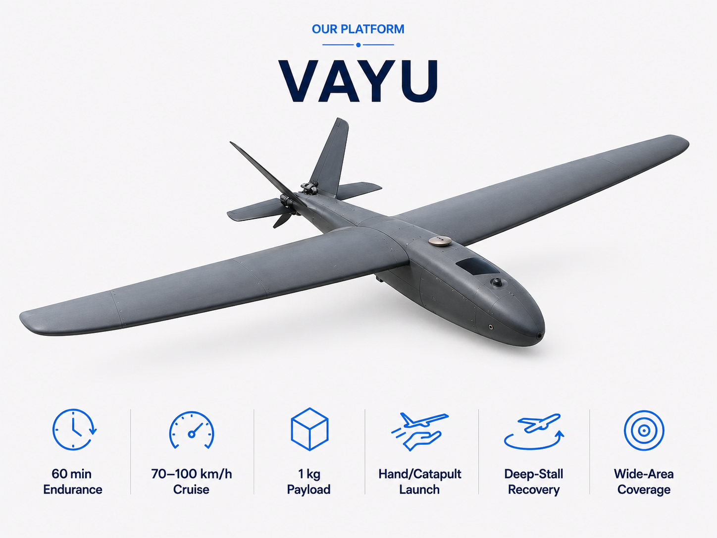 VAYU fixed-wing drone
